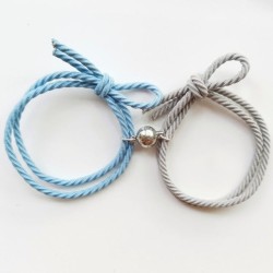 Magnetic Simple Matching...